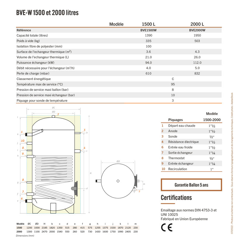 Caractéristiques techniques BVE-W 1500 à 2000 litres Ballon de stockage d’eau chaude sanitaire en acier émaillé, avec échangeur pour installations solaires avec circuit primaire