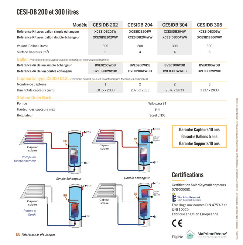 fiche technique du chauffe-eau solaire individuel drainback CESI DB