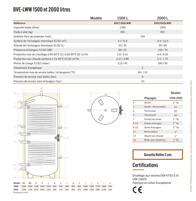 Caractéristiques techniques BVE-LWW 1500 à 2000 litres SYRIUS Ballon de stockage d’eau chaude sanitaire en acier émaillé double échangeur grande surface pour PAC