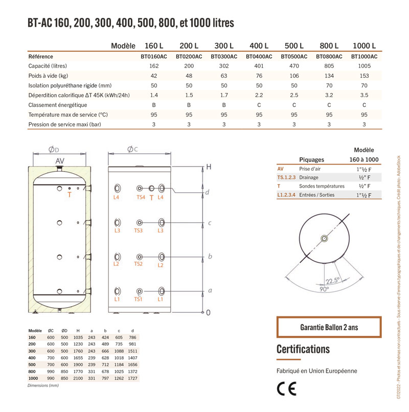 Caractéristiques techniques BT-AC Ballon solaire tampon pour circuit d’eau glacée et chauffage, sans échangeur capacité 160 à 1000 litres