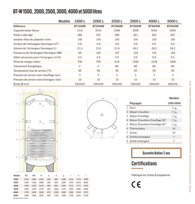 Caractéristiques techniques BT-W Ballon tampon solaire pour chauffage avec échangeur interne