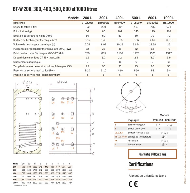 Caractéristiques techniques BT-W Ballon solaire tampon pour installation de chauffage avec échangeur interne, capacité 200 à 1000 litres