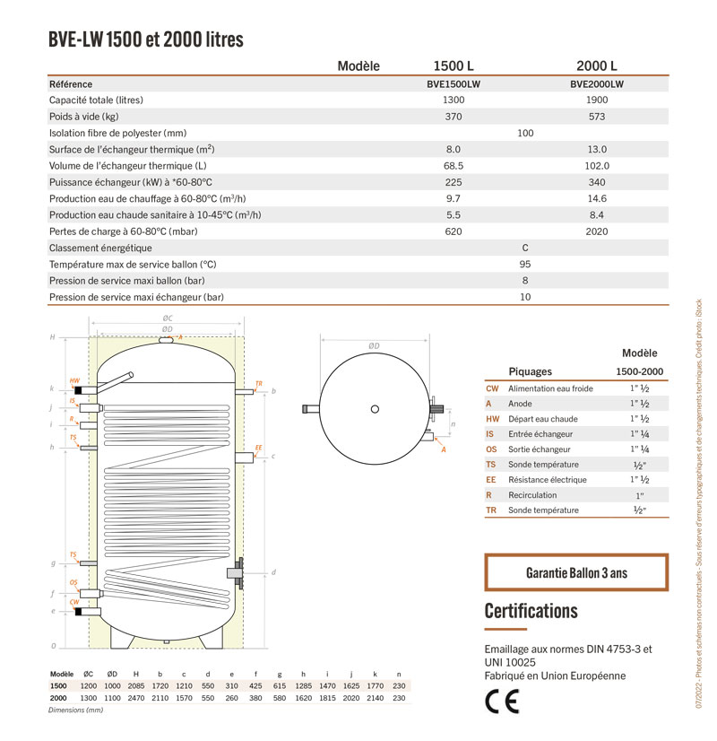 Caractéristiques techniques BVE-LW simple échangeur grande surface pour PAC 1500 à 2000 litres SYRIUS en acier émaillé