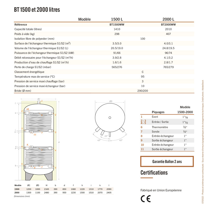 Fiche technique du ballon tampon pour installation de chaffage BT-WW 1500 à 2000 litres