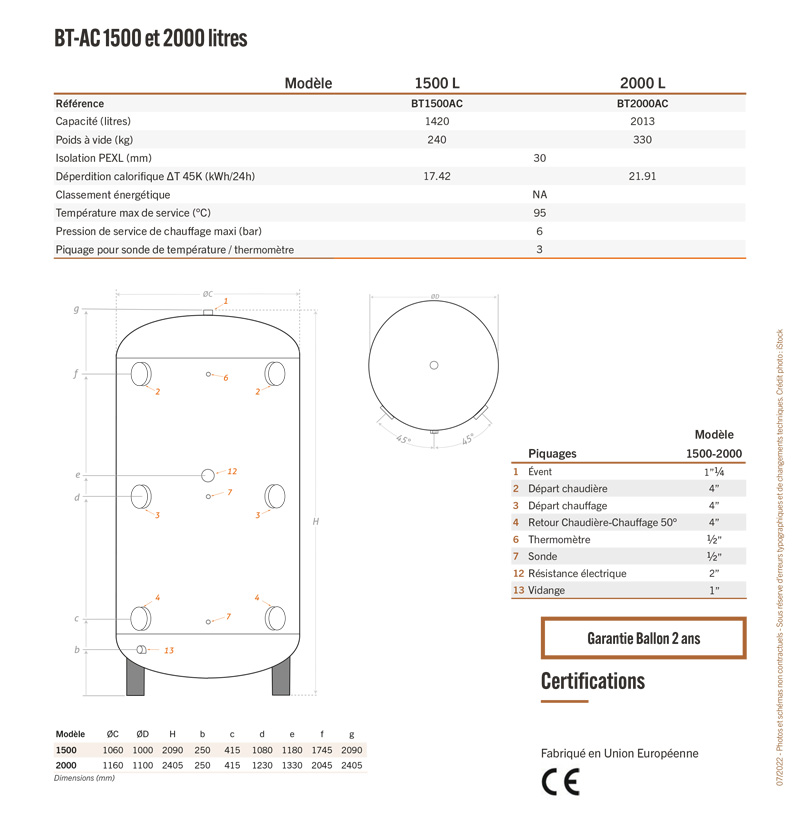 Caractéristiques techniques Ballon tampon solaire pour installation de chauffage