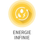 Une-puissance-écologique-energies-infinies