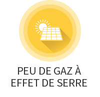 Une-puissance-écologique-gaz-effet-de-serre