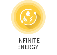 Infinite energy