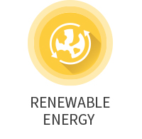 Renewable energy
